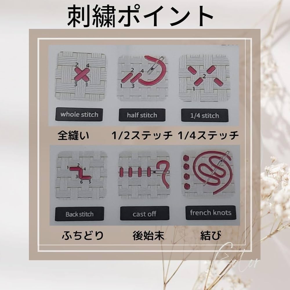 Amazon | 77.color バースデーケーキ クロスステッチ14ct 刺繍