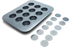 Fox Run Mini Non-Stick Cheesecake Pan