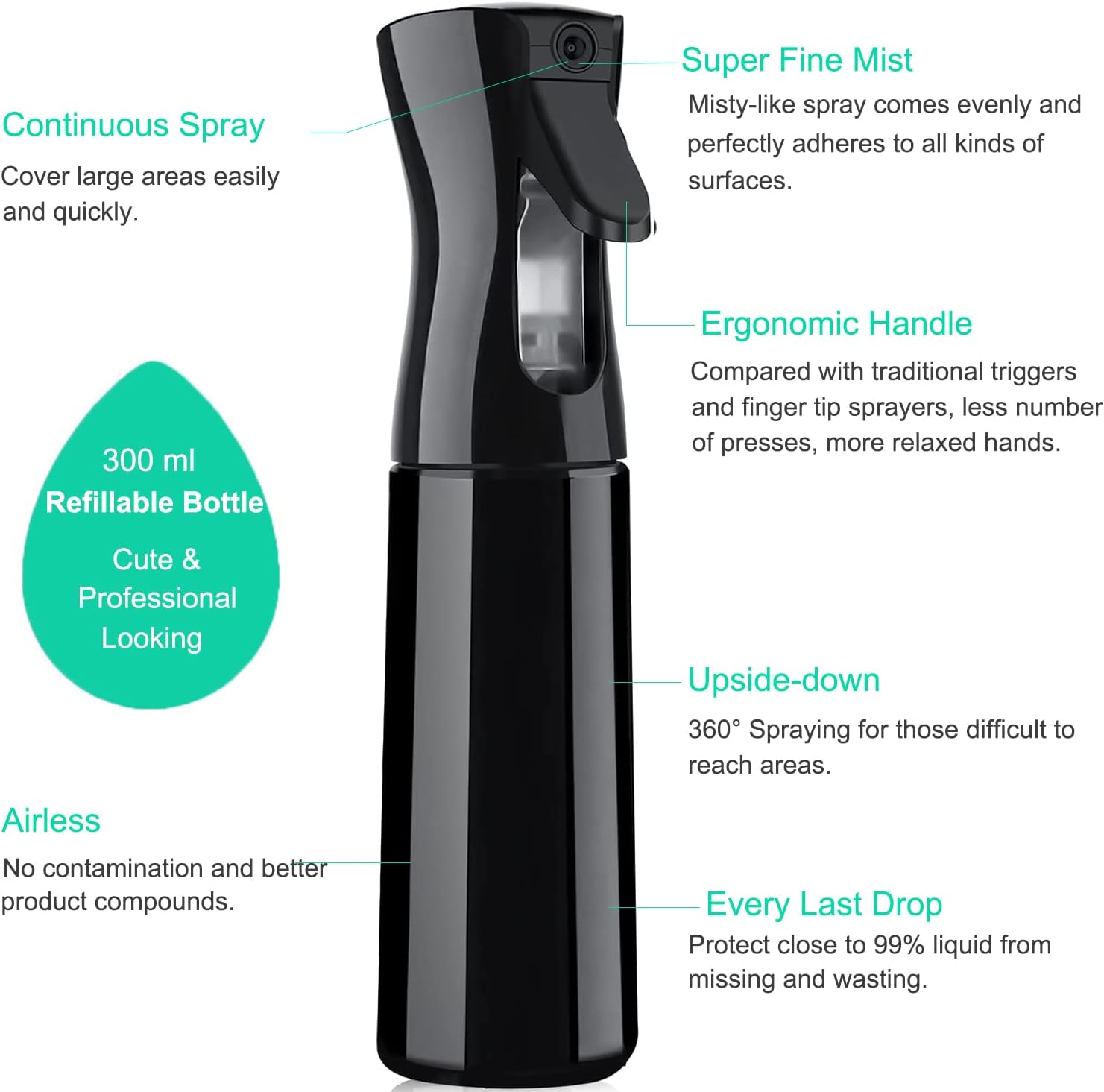 Pakchoice 2 Pack Continuous Spray Bottle Mister - 10.1 oz/300 ml, Refillable Fine Mist Spray Bottle for Hair Styling, Plants, Cleaning, Salons & Skin Care - Plastic Mister Spray Squirt Bottle, Black - Image 3