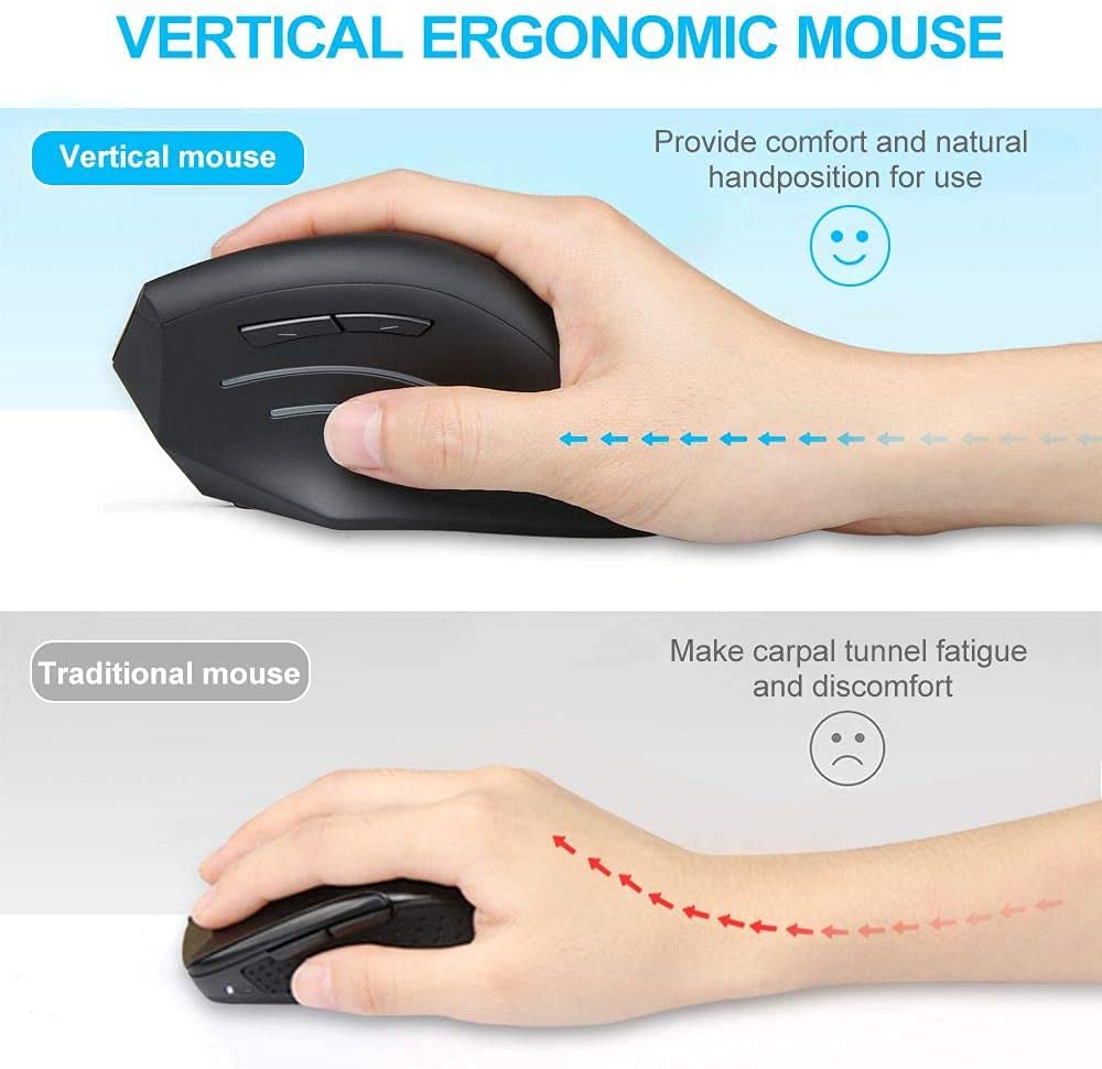 Buy Vertical Wireless Mouse 2.4G Ergonomic Vertical Optical