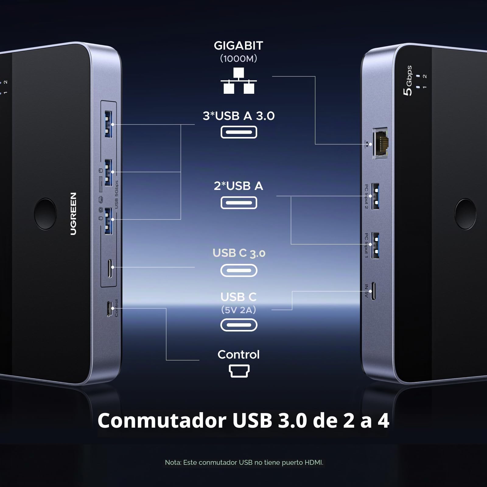 UGREEN Switch USB 3.0 Conmutador USB 2 Entradas y 4 Salidas | con Puerto Gigabit Ethernet RJ45, Mando a Distancia, para Ratón, Teclado, Compatible con Windows macOS Linux