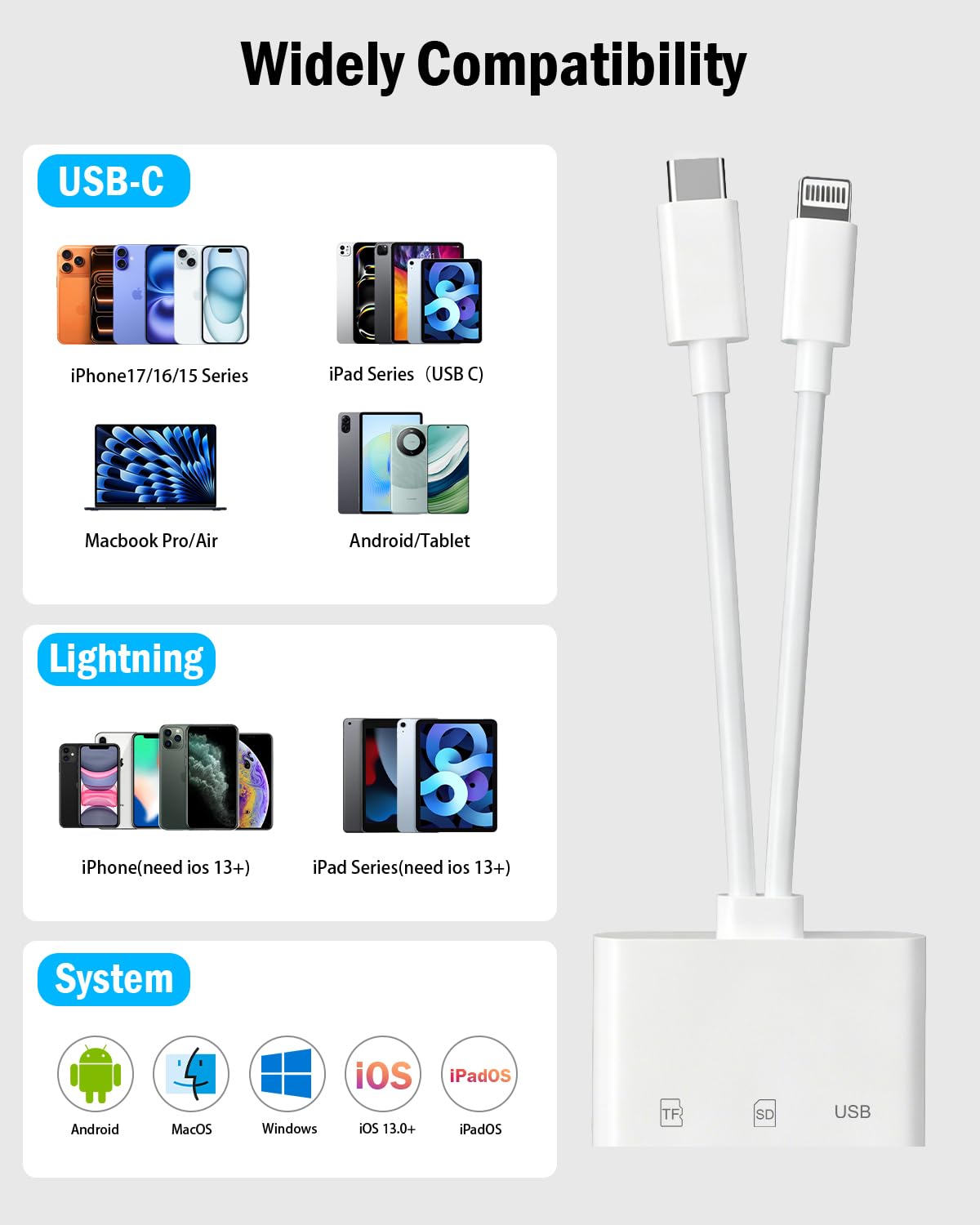 [Certificato Apple MFi] Lettore di schede SD per iPhone e iPad, USB C e