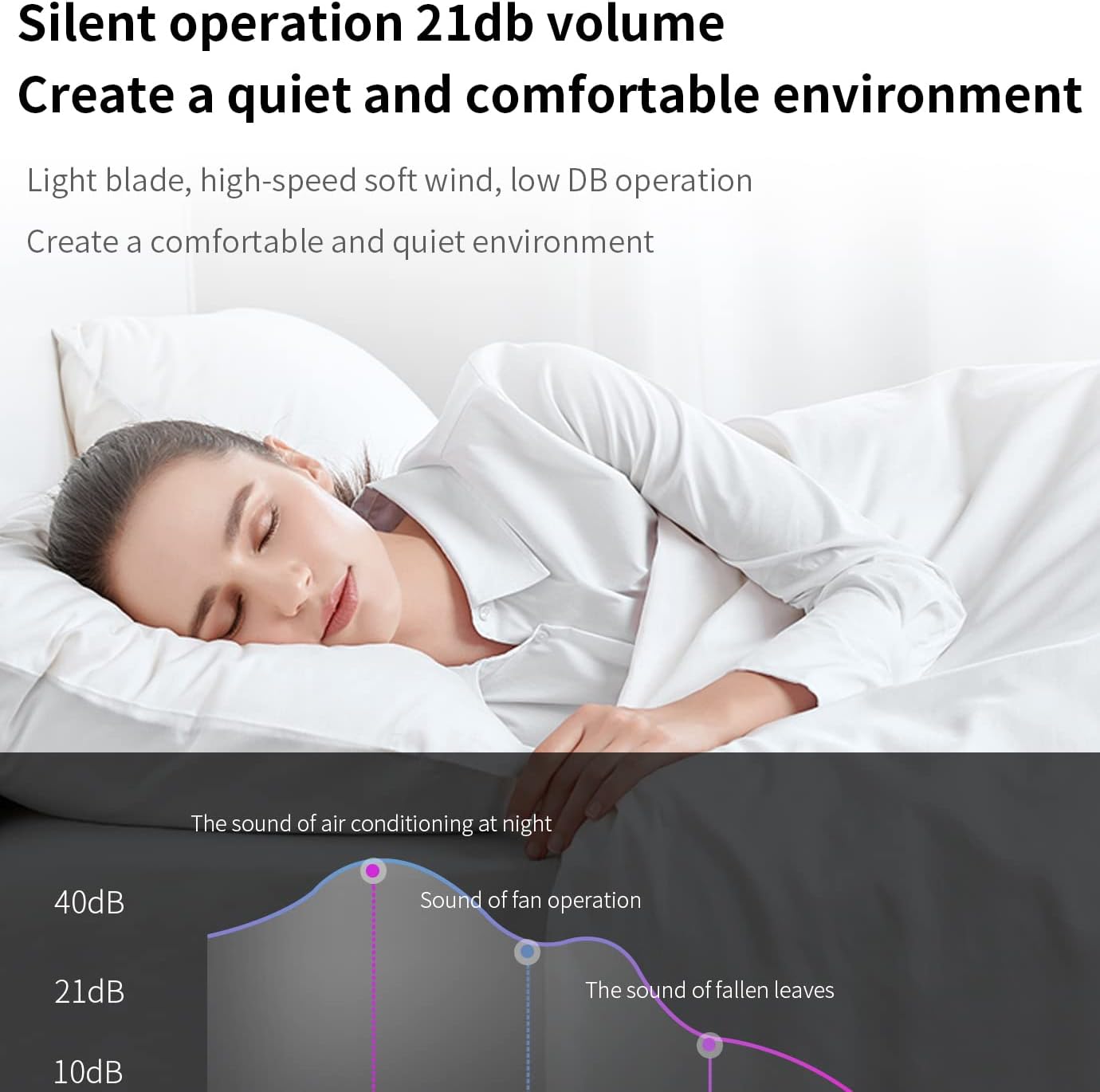 YUEGOO Ceiling Fans with Lamps,Bedroom Fan with Ceiling Light 3 Colors Dimmable Led Silent Remote Control Fan Ceiling Lights with Night Light Indoor Dining Room Ceiling Fan Light/Black