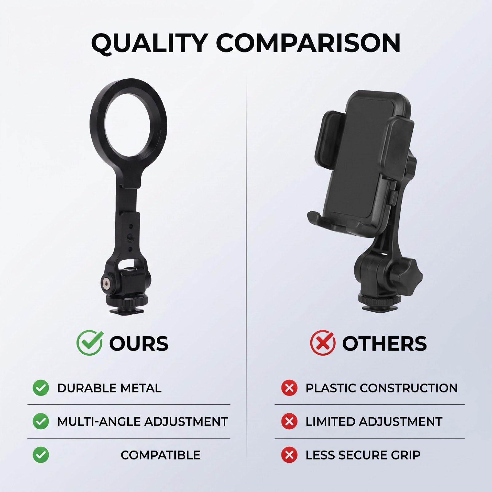 Jiawu Supporto Magnetico per Telefono con Adattatore Slitta