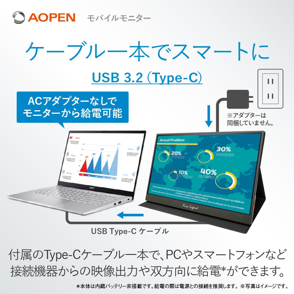 ほぼ新品AOPEN モバイルモニター 15.6インチ ディスプレイIPS 非光沢 Amazon.co.jp: Acer AOPEN モバイルモニター 16PM1QAbmiuuzx 15.6