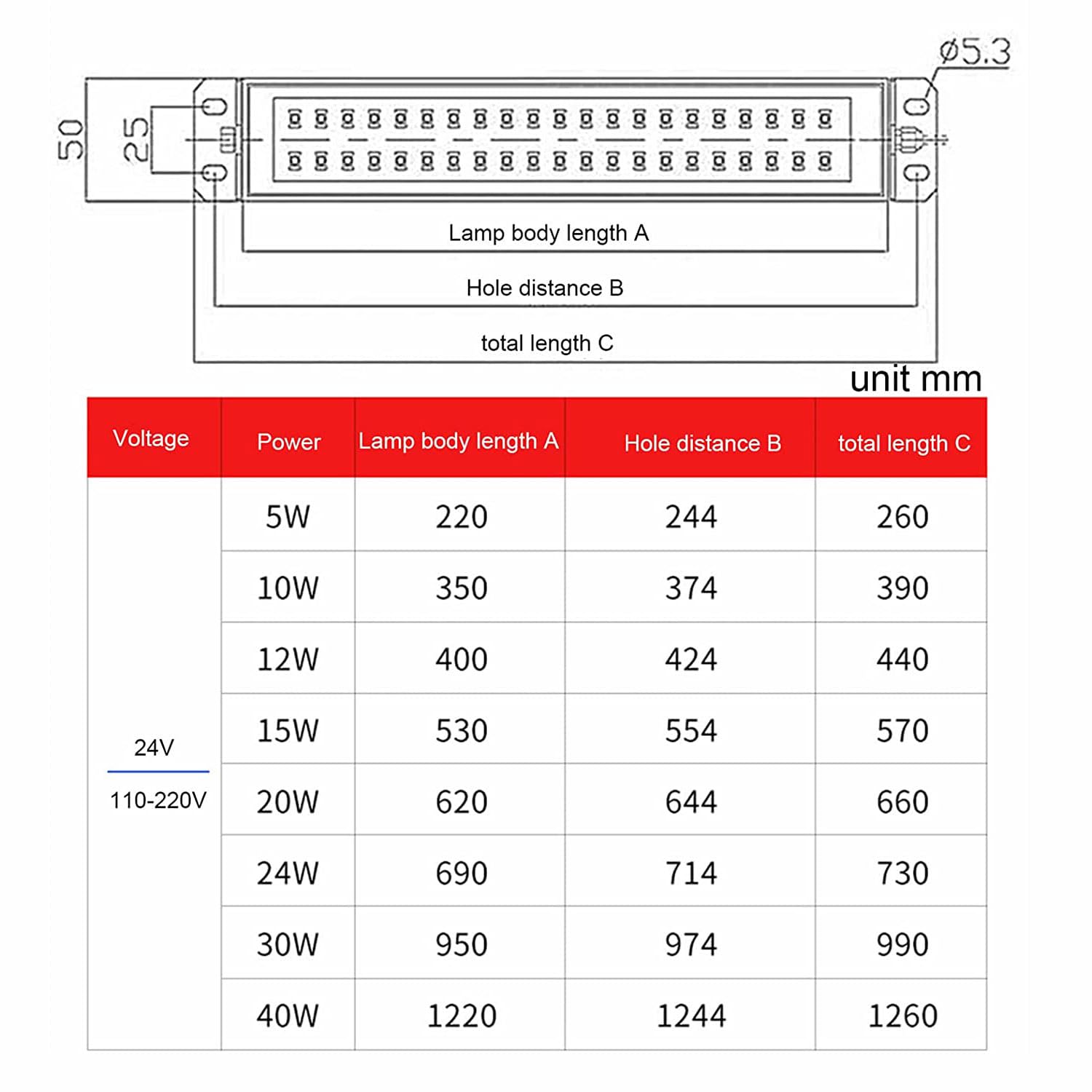 Lampa Robocza Przeciwwybuchowa 10/12/15/20/24 W Lampa Warsztatowa LED Do Narzędzi Do Oświetlenia Przemysłowego, 110-220 V/24 V Lampa świetlna Do Maszyn CNC Do Tokarek(Size:20W,Color:24v)