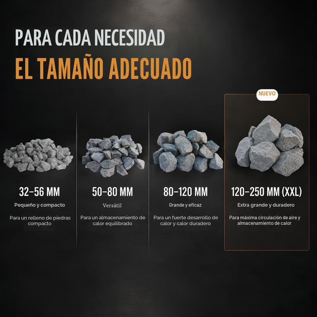 Piedras para sauna prémium prelavadas, para todos los hornos de sauna resistentes al calor, grano 50-80 mm (5 kg), 3,99/kg