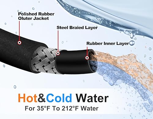 Miniatura 7 de YAMATIC - Manguera de lavadora a presión resistente a torceduras de 14" 15 m, manguera de lavadora eléctrica resistente al desgaste de 4000 PSI,