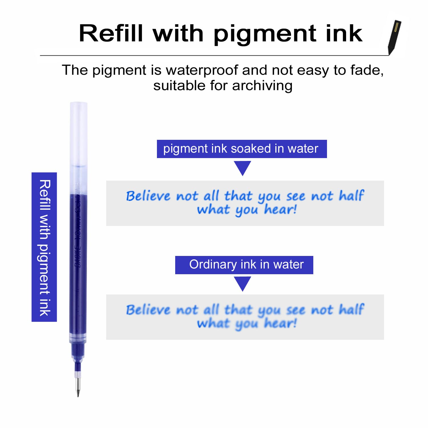 YIVONKA Bolígrafos de tinta de gel, bolígrafos de oficina, bolígrafos de aprendizaje, tinta azul, ancho de línea de 0,5 mm, paquete de 12 (azul-0,5 mm-12 unidades)