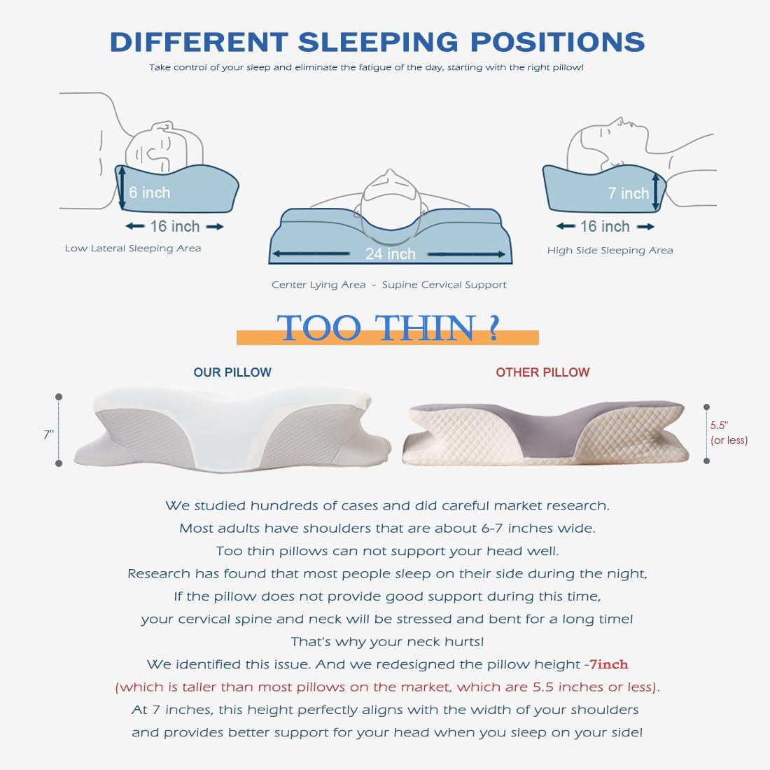 EUCIOR Cooling Gel Pillows for Neck and Shoulder,Cervical Pillow Cozy Sleeping,Odorless Ergonomic Contour Memory Foam Pillows for Side Back Stomach Sleepers with Pillowcase (Grey)