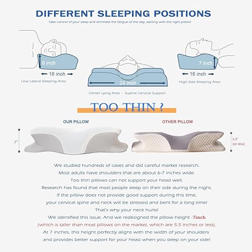 Miniatura 8 de EUCIOR - Almohadas de gel refrescante para cuello y hombros, almohada cervical para dormir cómodamente, almohadas ergonómicas de espuma