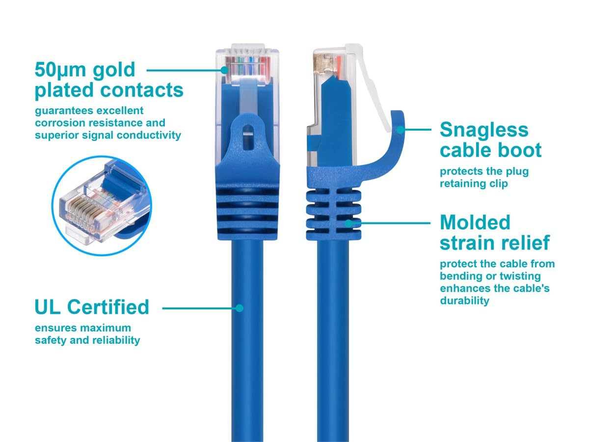 Monoprice Cat6 Ethernet Patch Cable - 5 Feet - Blue (12-Pack) Snagless RJ45, 550MHz, UTP, Pure Bare Copper Wire, 24AWG - FLEXboot Series