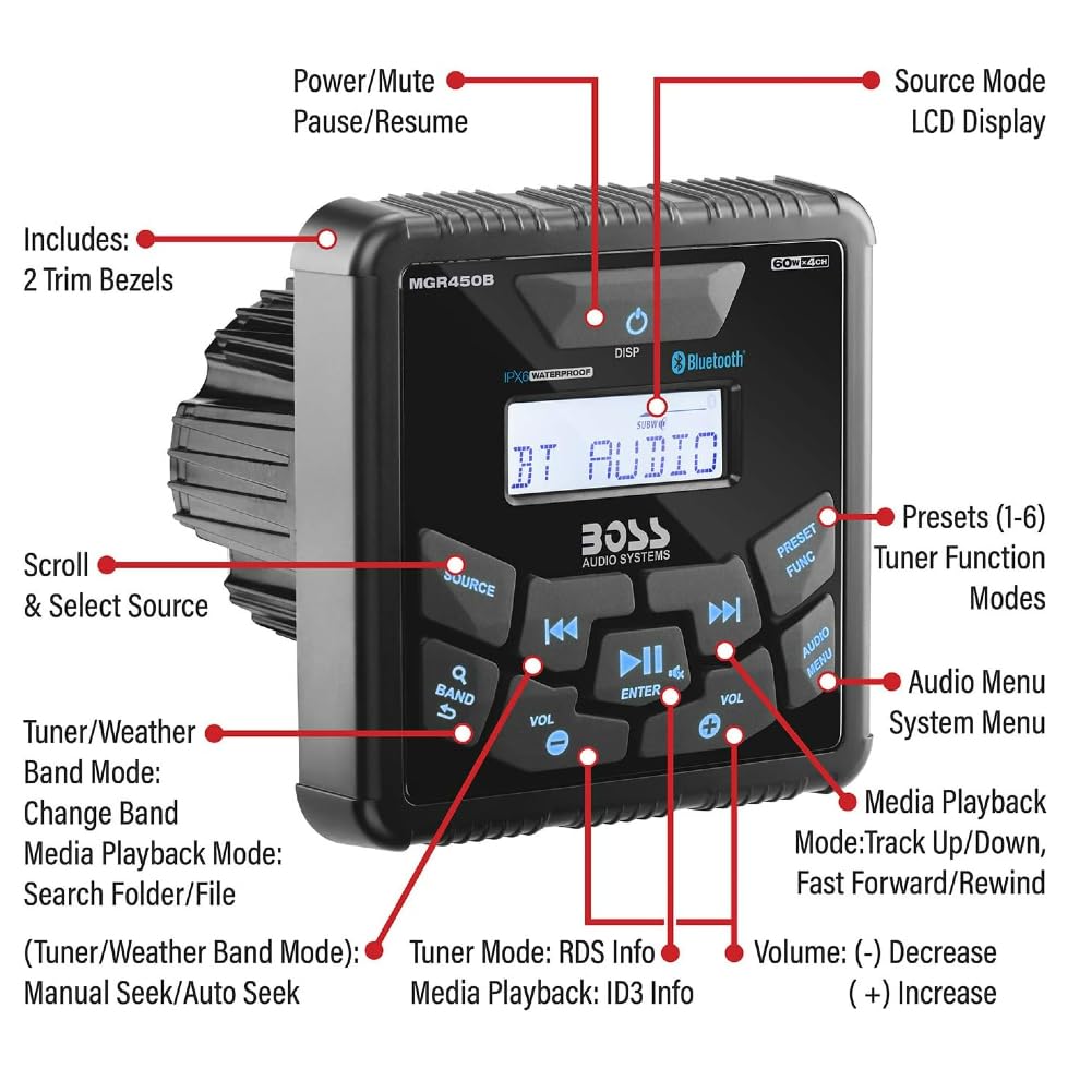 Kit Set para Boss Audio Systems MGR450B 1 Receptor estéreo Marino Am/FM, indicador de Receptor de Medios Digitales, Bluetooth Incorporado, Resistente al Agua, 1 Pieza