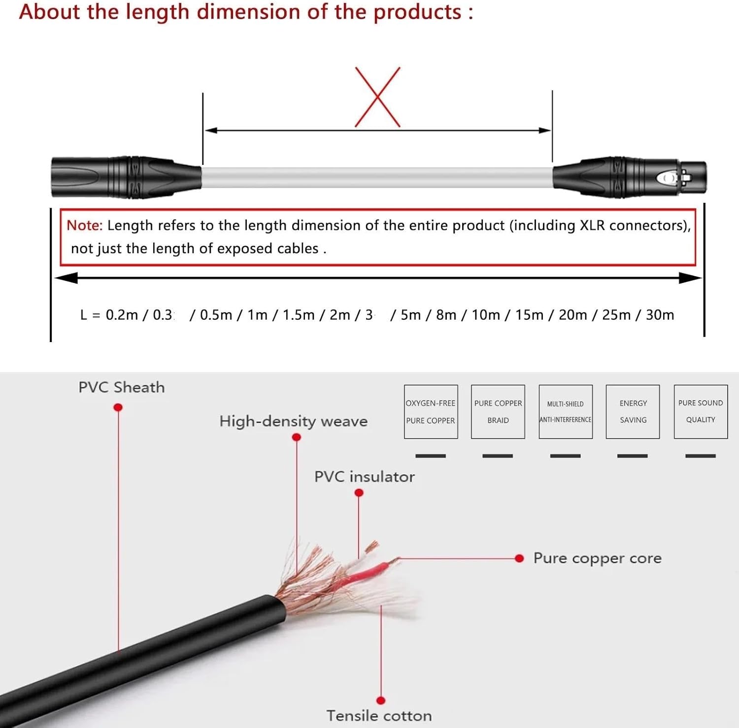 ギターオーディオケーブル ギターエフェクト ペダルケーブル フラットパッチコネクタ 6.5MM モノオス 1/4インチ TS銅コア表