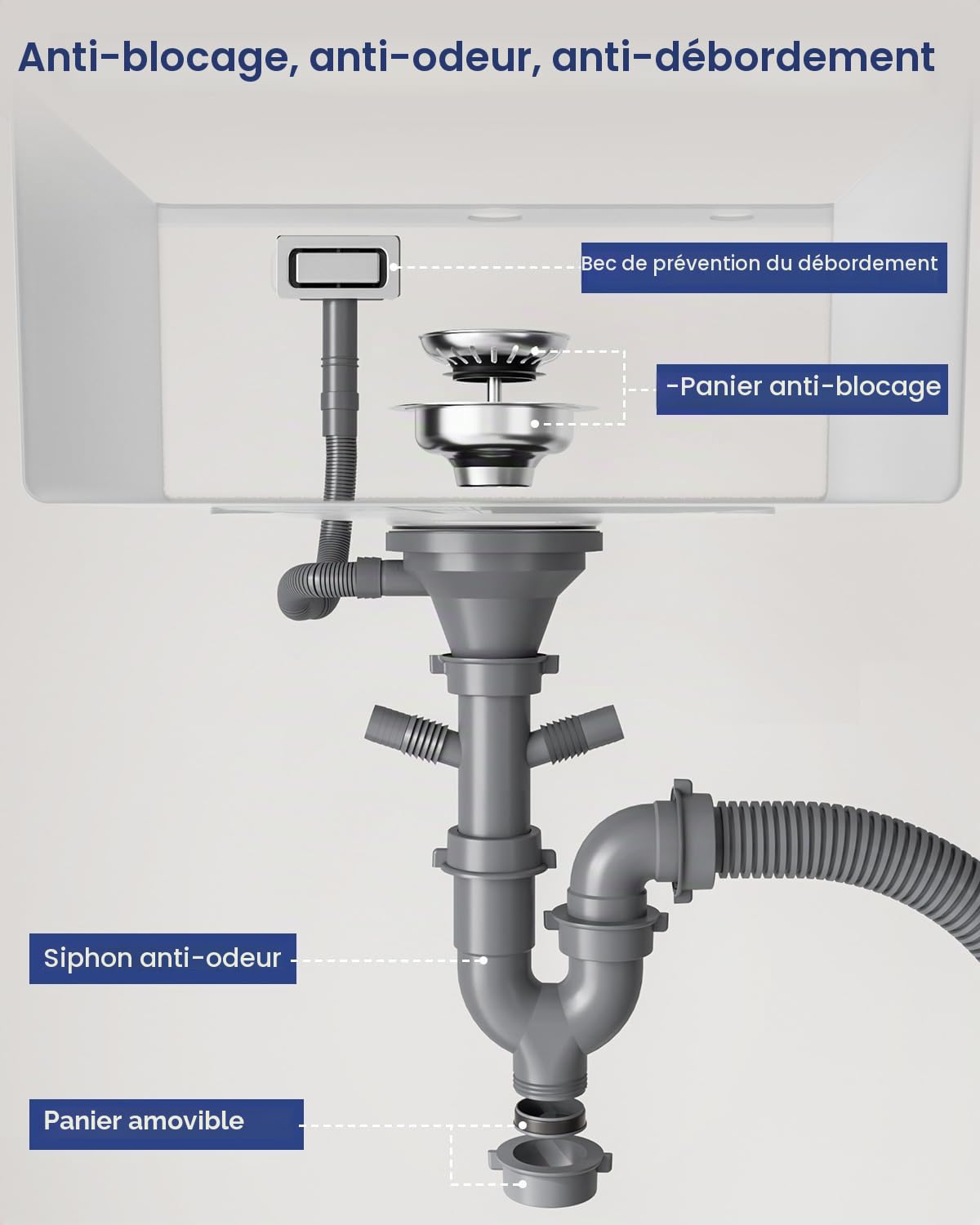 Évier de Cuisine, 45 x 45 cm, Rectangulaire, en Acier Inoxydable 304, avec Siphon, Lavabo de Cuisine, pour Armoires Inférieures à Partir de 45 cm de Large, 1 Evier Encastrable en Acier