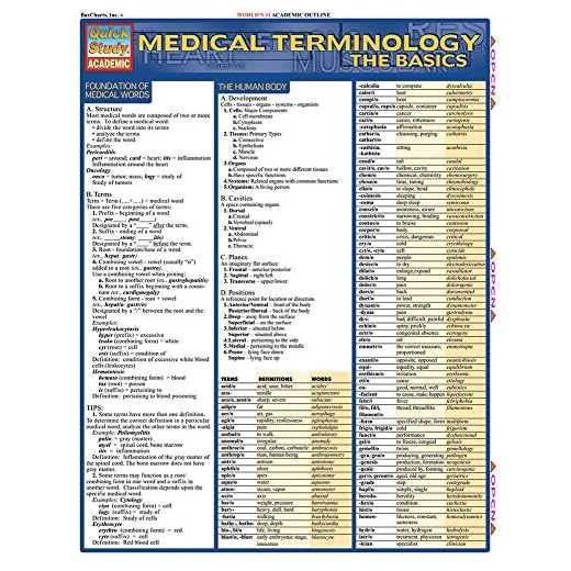 Medical Terminology Basics Reference Guide
