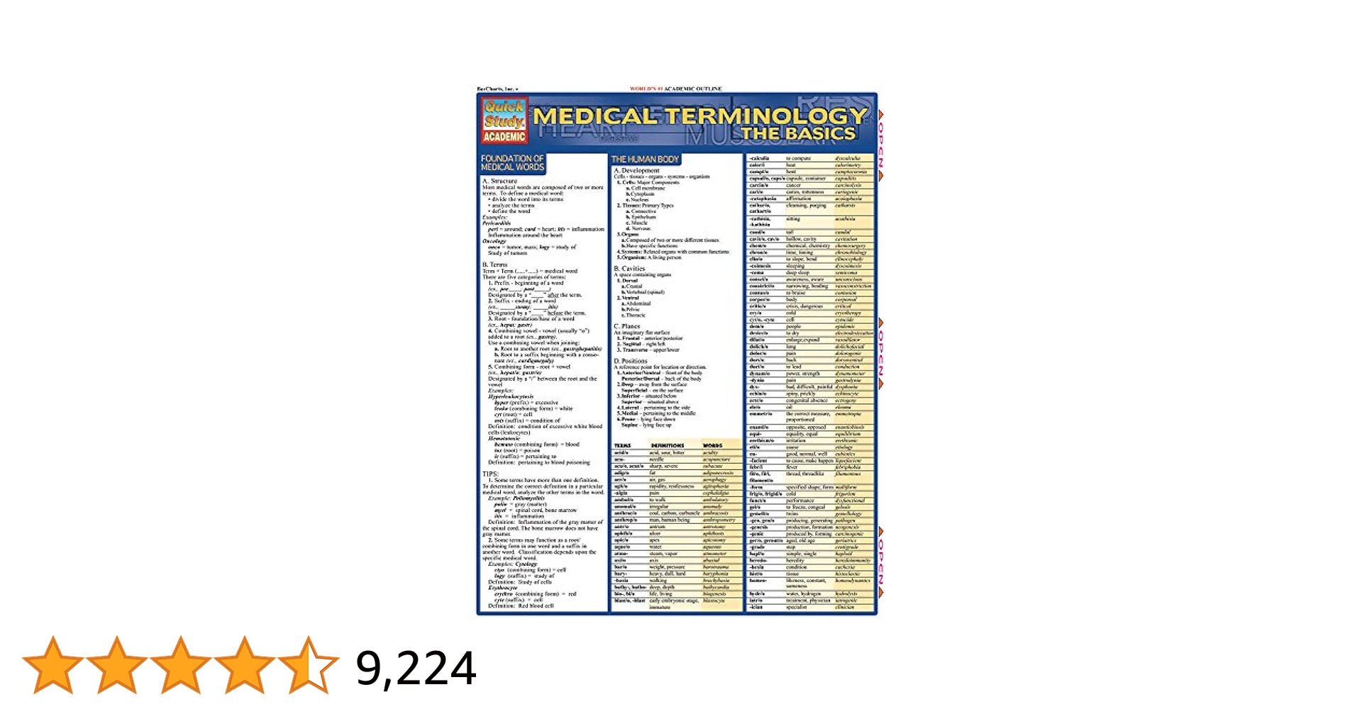 medical-terminology-the-basics-a-quickstudy-laminated-reference-guide-quick-study-academic-english-edition-ebook-barcharts-publishing-inc-amazon-com-mx-tienda-kindle for Free Printable Medical Terminology List Medical Terminology: The Basics: a QuickStudy Laminated Reference Guide (Quick Study Academic) (English Edition) eBook : BarCharts Publishing, Inc.: Amazon.com.mx: Tienda Kindle for Free Printable Medical Terminology List