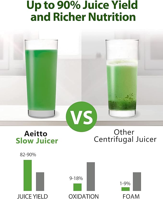 Extractor de Jugos Prensado en Frío BPA Free Motor Silencioso y Función Reversa miniatura 4