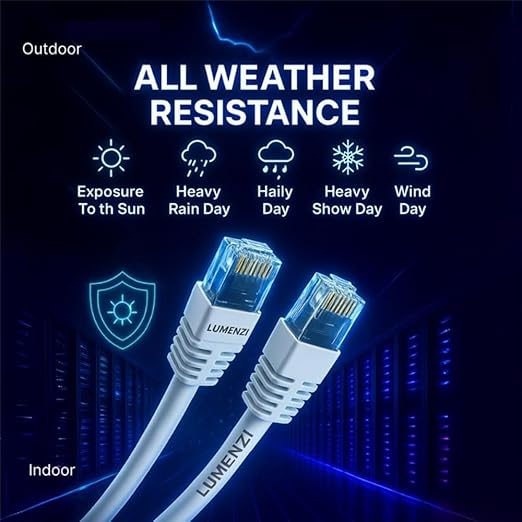 Cable Ethernet Cat8 Plano 1ft 10 Unidades 40Gbps 2000MHz STP miniatura 4