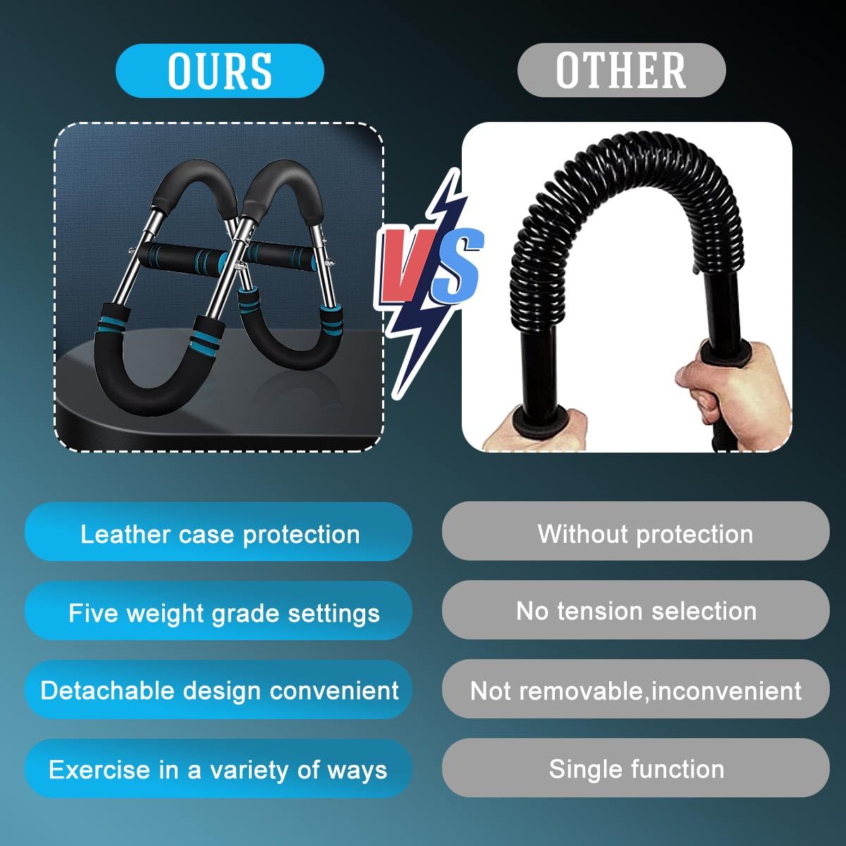 Saker Twister Arm Trainer, 40-100 lbs verstelbare borst workout apparatuur, Saker draagbare Power Twister Bar, afneembare veerweerstand voor thuis fitness overal