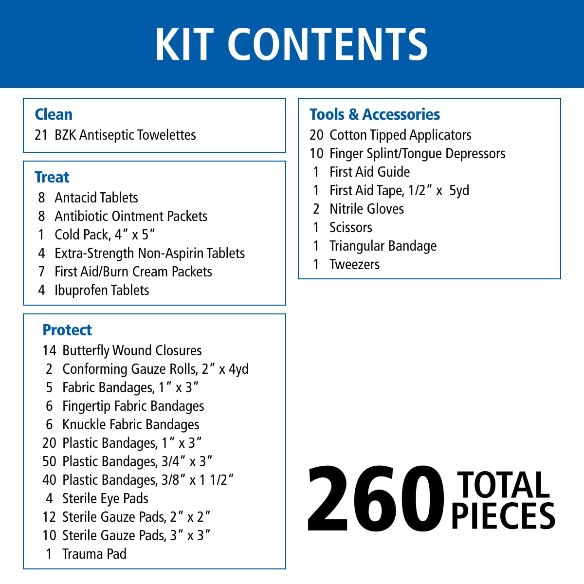 First Aid Kit - 260 Piece Emergency Kit -3