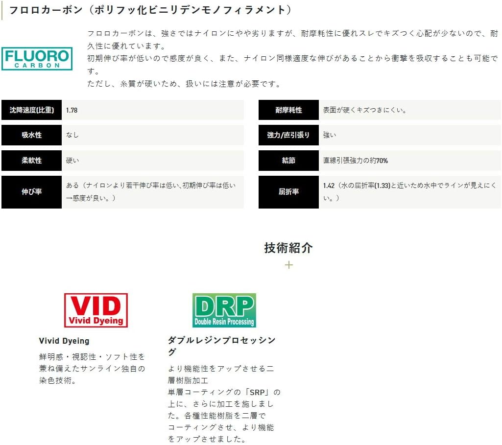 SUNLINE Fluoro Sewing Thread, 65.6 ft (20 m), Single Item, No. 0.6