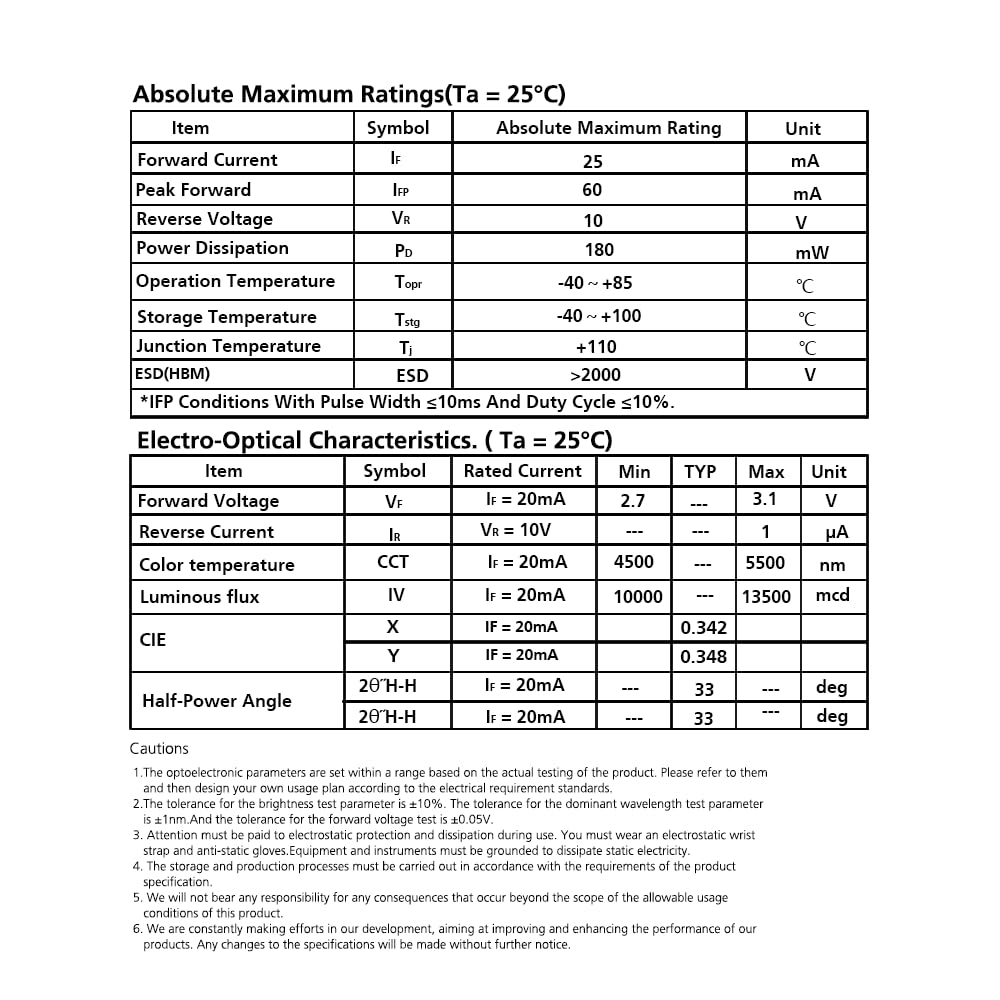 1000 pcs ?5mm Industrial DIP LED Diode Lights (Clear Round Transparent DC 2V 20mA) Bright Lighting Bulb Lamps Electronics Components small led Indicator Light Emitting Diode, No Lead Standoff(White)