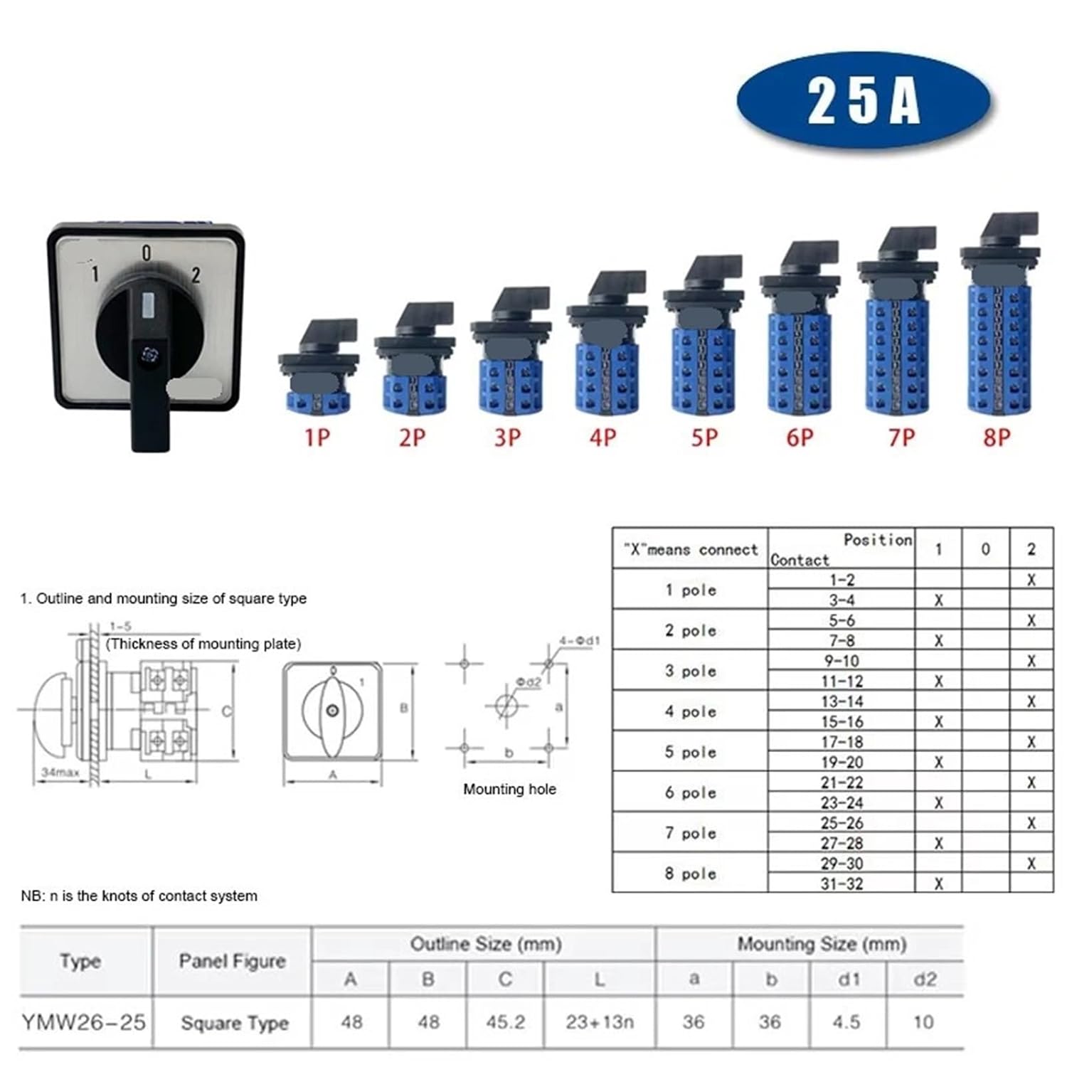 Changeover Cam Switch 25A 690V Silver Contact 1-8 Poles Two/Three Positions LW28-25 LW26 YMW26 1Pcs(25A-102,8P-32 Terminals)