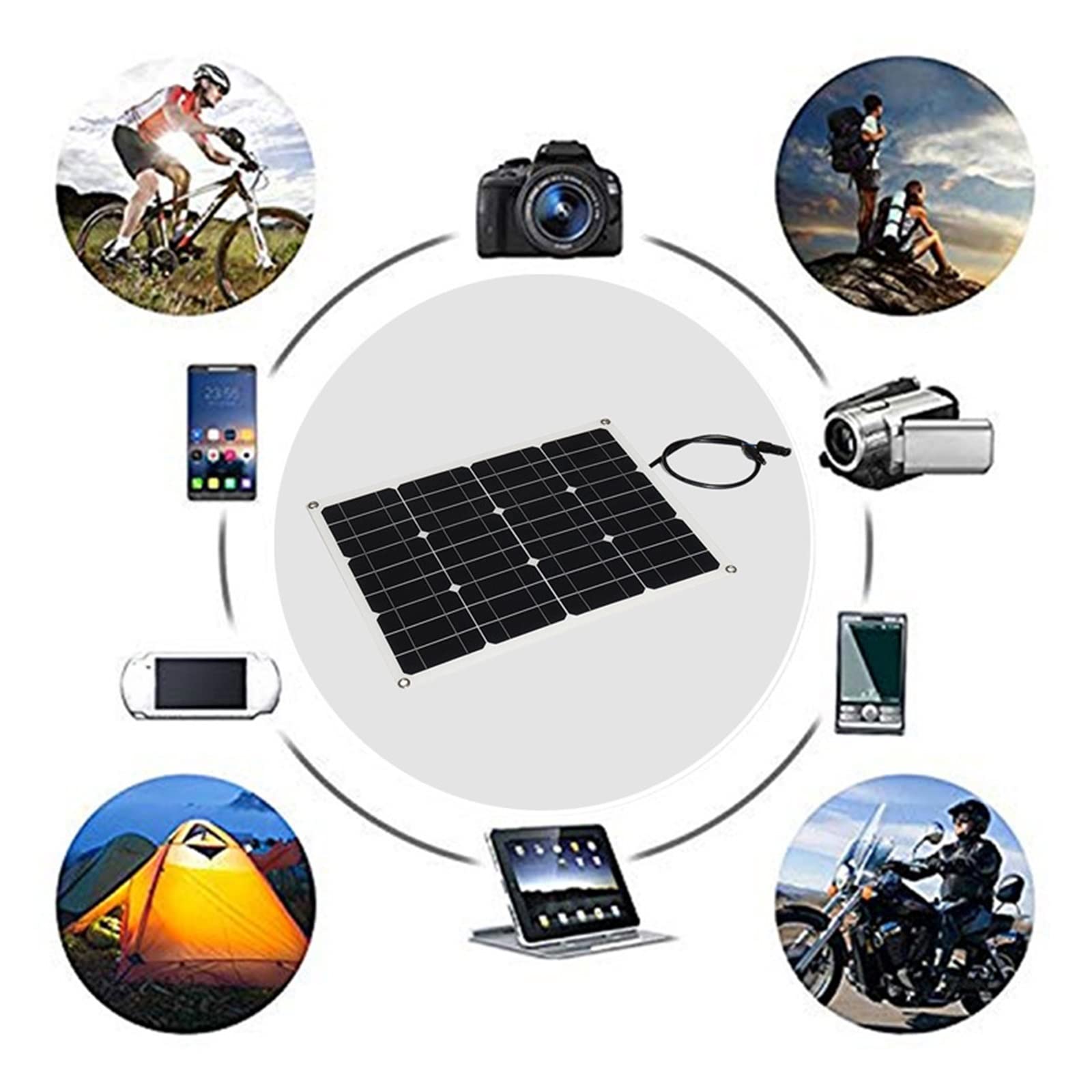 Przenośne panele słoneczne Elastyczny zestaw paneli słonecznych 100W Przenośna ładowarka słoneczna 18V System domowy 5V USB do telefonu 12V RV Samochód Łódź Camping Akumulator wodoodporny (kolor: z