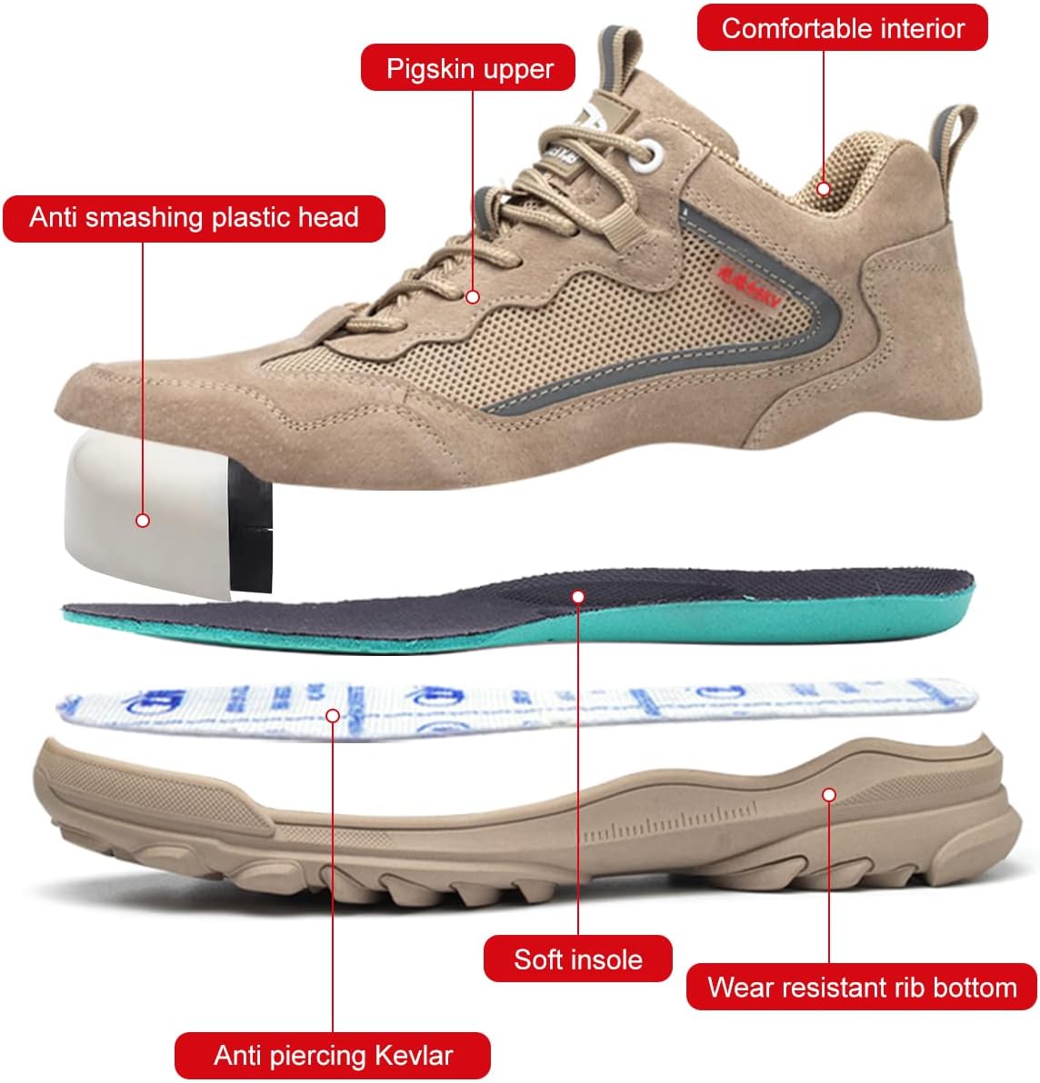 Die veiligheidsschoen heeft mijn voet gered! | Safety Sneakers - NL