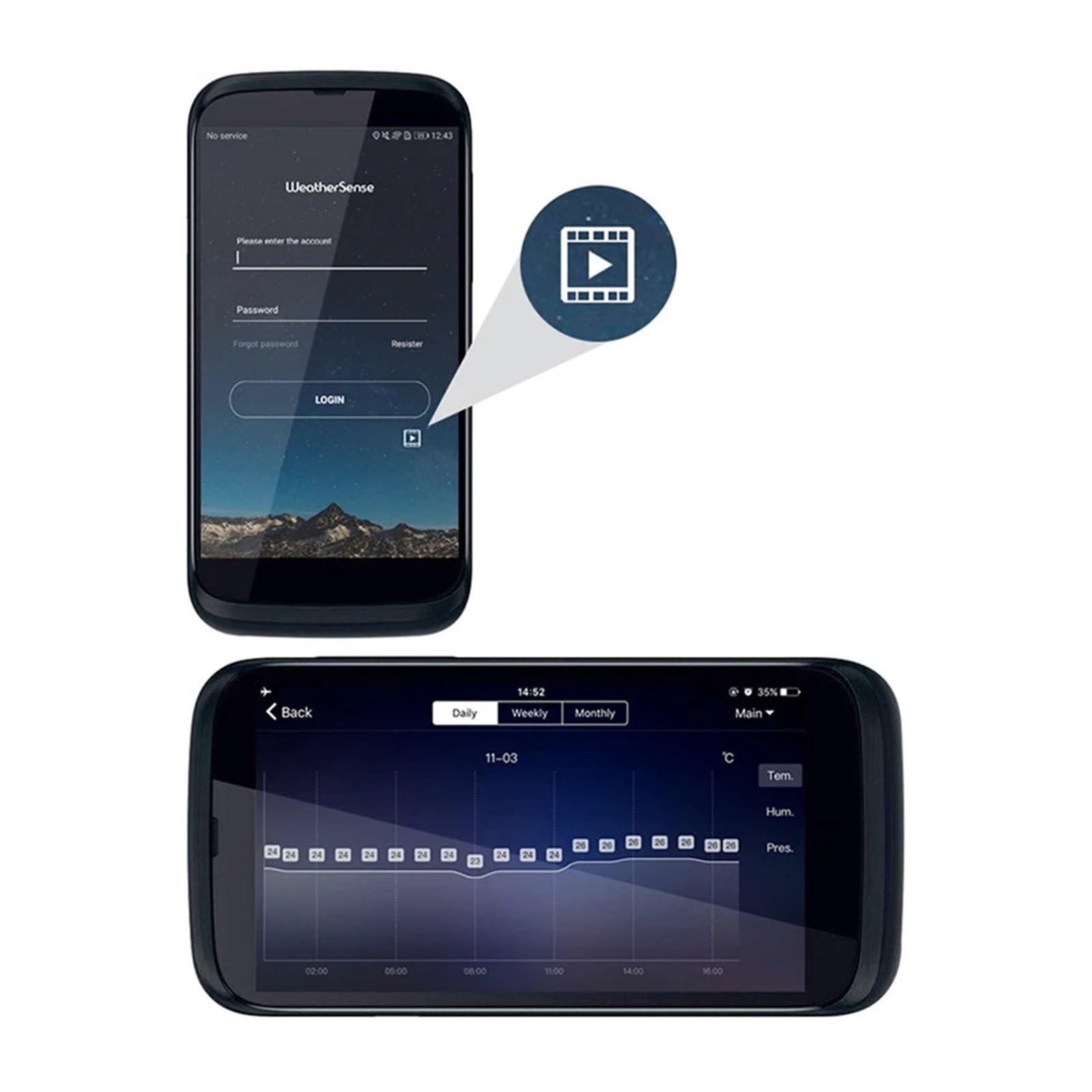 Station Météo avec Écran Couleur WiFi, Thermomètre Et Hygromètre, Détecteur De Pression d'air, De Vent, Testeur De Température Et D'humidité, Écran LCD(1 Sensor)