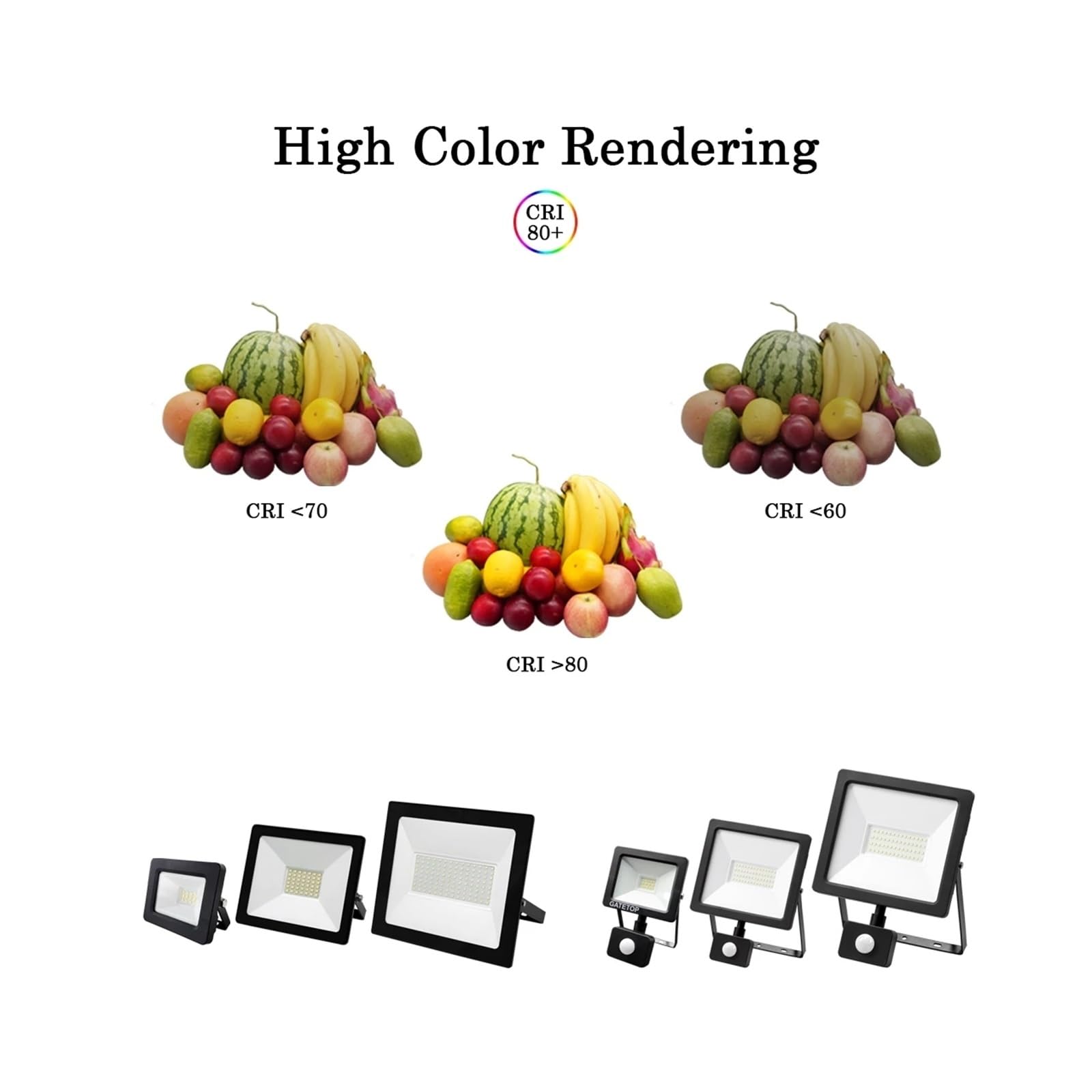 Reflektory LED na zewnątrz, Reflektor LED IP67 Wodoodporny 30W-100W Czujnik Ruchu IP65 Zewnętrzny Projektor Ogrodowy Oświetlenie Punktowe Reflektory Ścienne na podwórko, parking, patio, plac zabaw (C