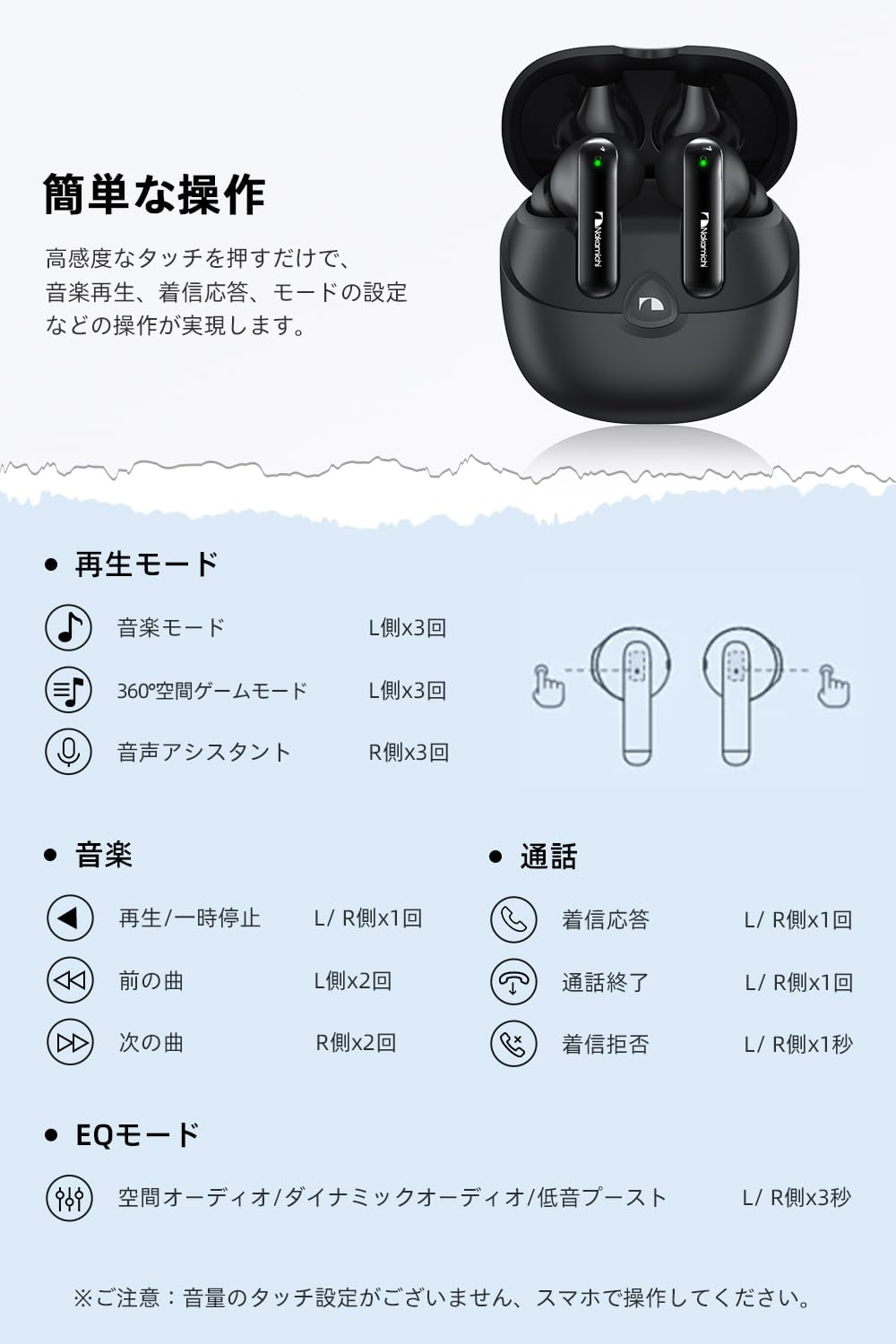 Earbud fit diagram with S, M, L eartips
