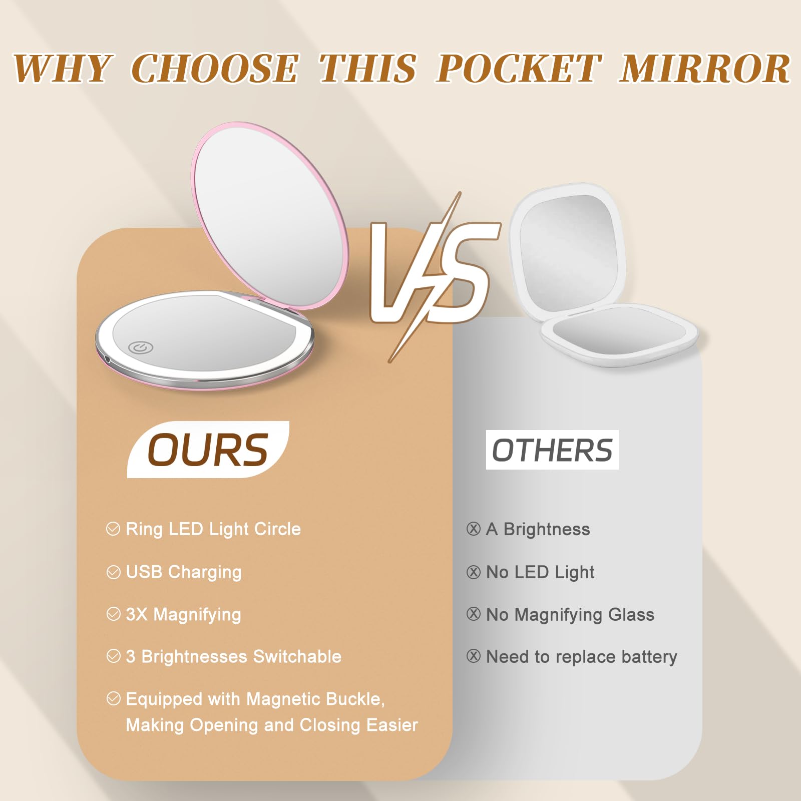 Pink LED Compact Mirror - 1X/3X Magnification -7 Pink LED Compact Mirror - 1X/3X Magnification -7