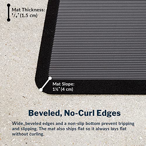 Vari Standing Mat 34x22 (VariDesk) - Anti Fatigue Non-Slip Mat for Standing Desk, Cushioned for Comfort, Indoor Floor Mat for Home, Office, or Kitchen - Black - Thumbnail 4