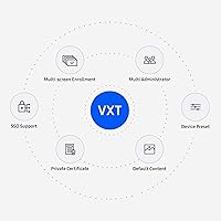Vista 7 de Samsung 55" Crystal UHD 4k Pro TV + VXT S-Series con software de gestión de contenido basado en la nube, suscripción de 1 año