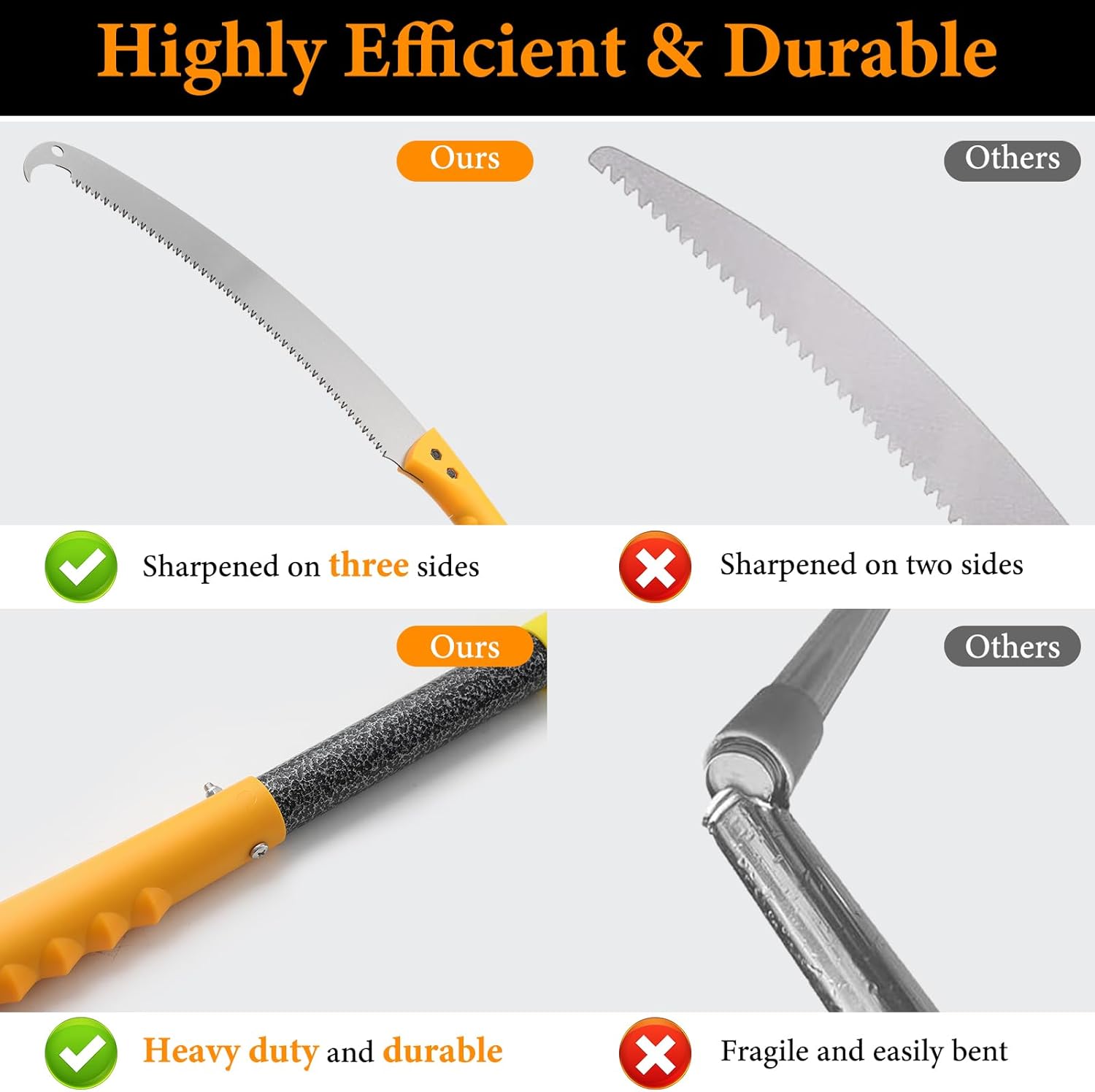 Pole Saws for Tree Trimming, 10.8FT Long Extension tree trimmer pole saw, Lightweight Manual Pruning Saw with Mn Steel Blade, Tree Branch Trimmer for Yard, Garden, Patio