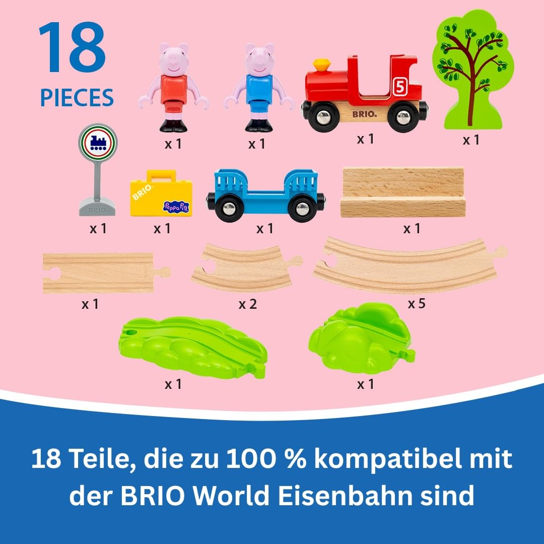 BRIO - Peppa Wutz Eisenbahn-Set - Spielzeug Eisenbahn für Kinder mit Spielfiguren und weiterem Zubehör, Spielzeug ab 3 Jahren, Eisenbahn Starter-Set zur Kleinkindserie Peppa Wutz - 36123
