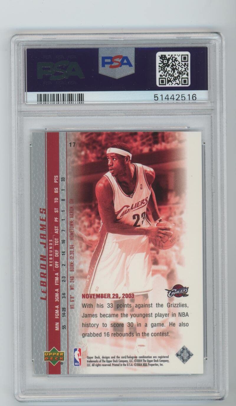 Amazon.com: 2003-04 Upper Deck Phenomenal Beginning #17 Lebron