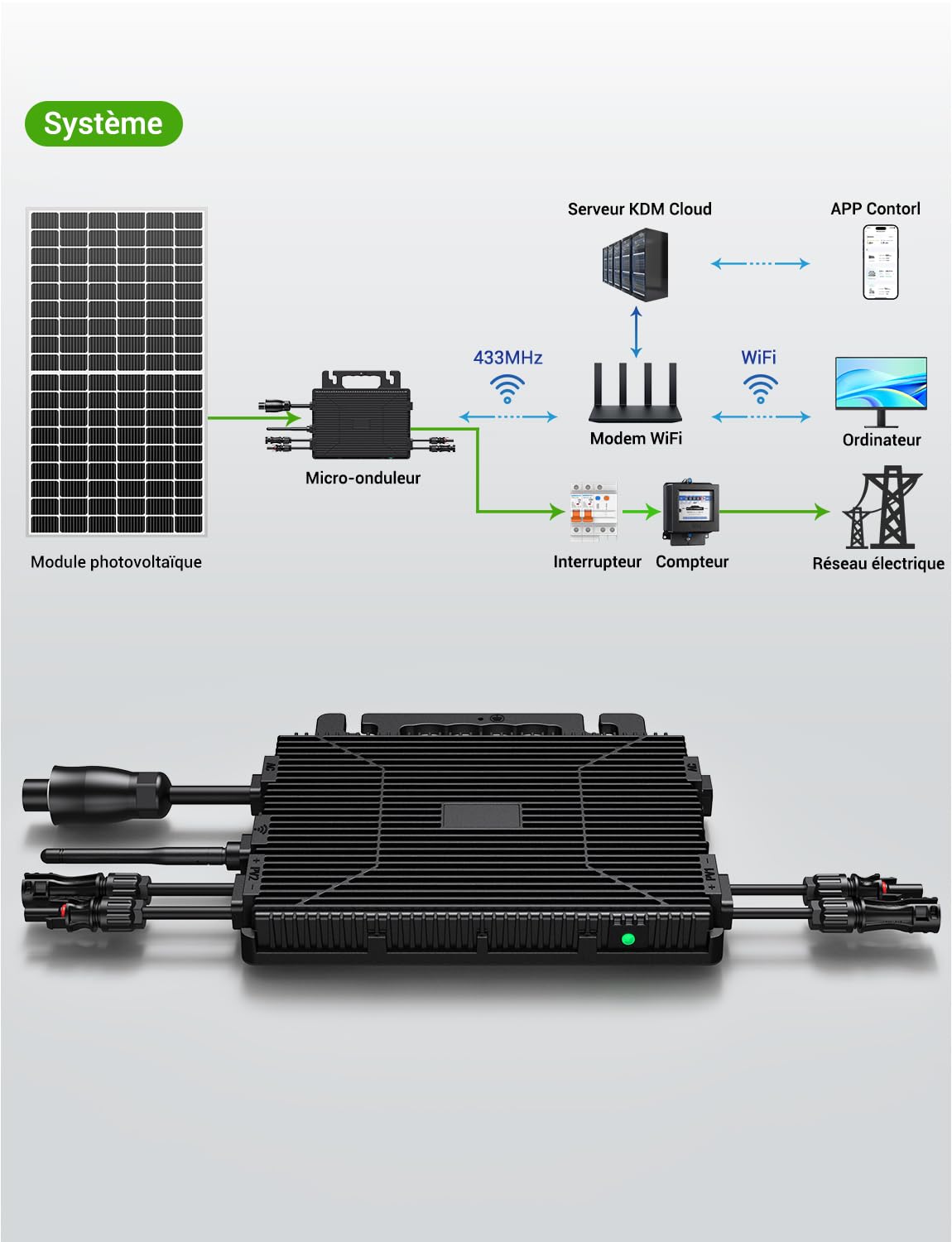Micro Onduleur 800W, Micro Onduleur Solaire Balcon avec WiFi, Onduleur avec Câble CA de 5 Mètres, Onduleur Solaire Peut être connecté à 2 Panneaux solaires de 400 W, IP67