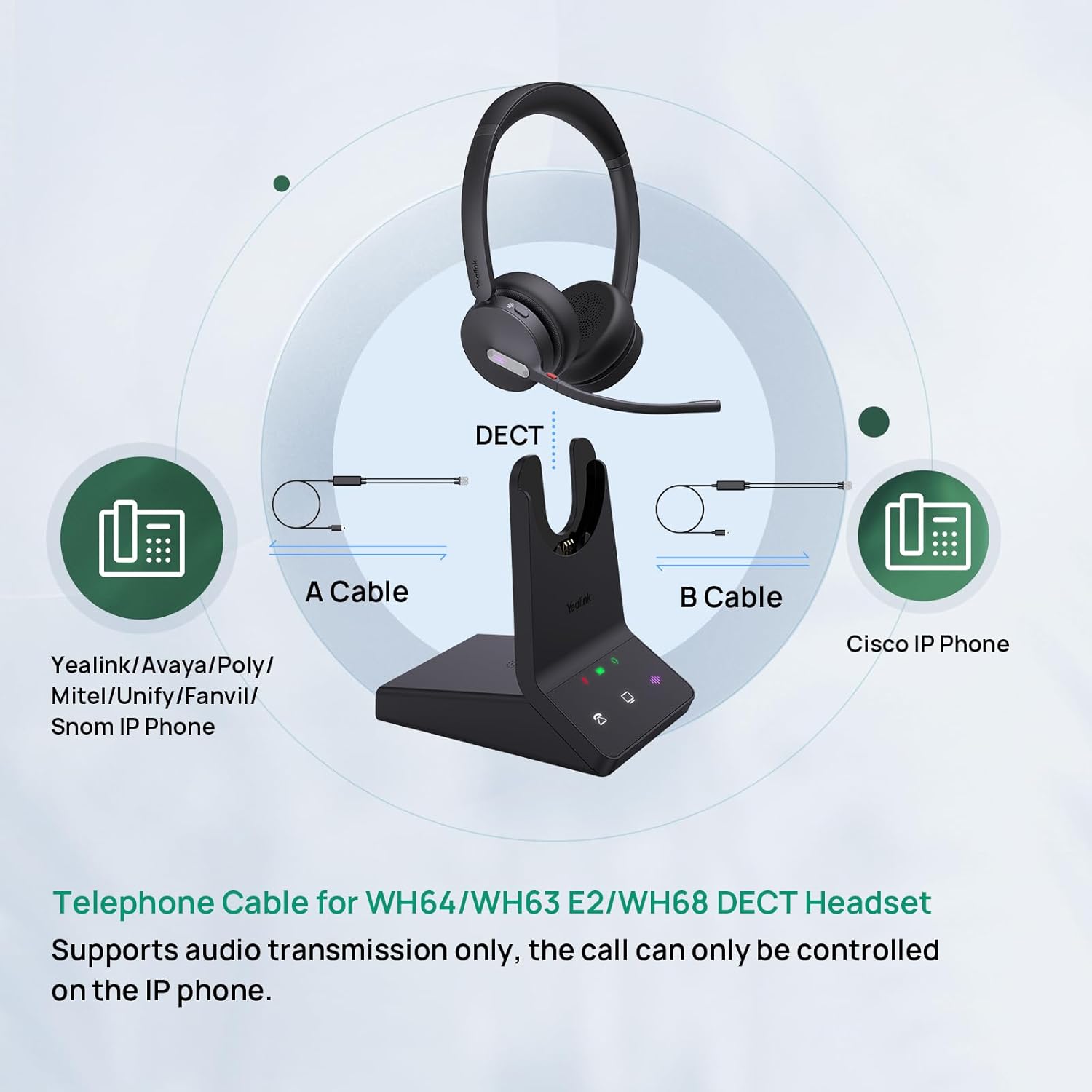 Telephone Cable and WH64 DECT & Bluetooth Mono Wireless Headset, USB to RJ9 Cable
