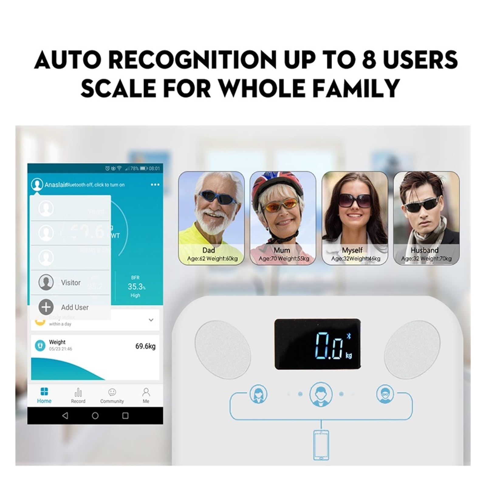 Peso Corporeo Bilancia Pesapersone Piano Scientific Smart Electronic Digital Weight Body Fat Health Balance Bluetooth Preciso E Facile Da Leggere