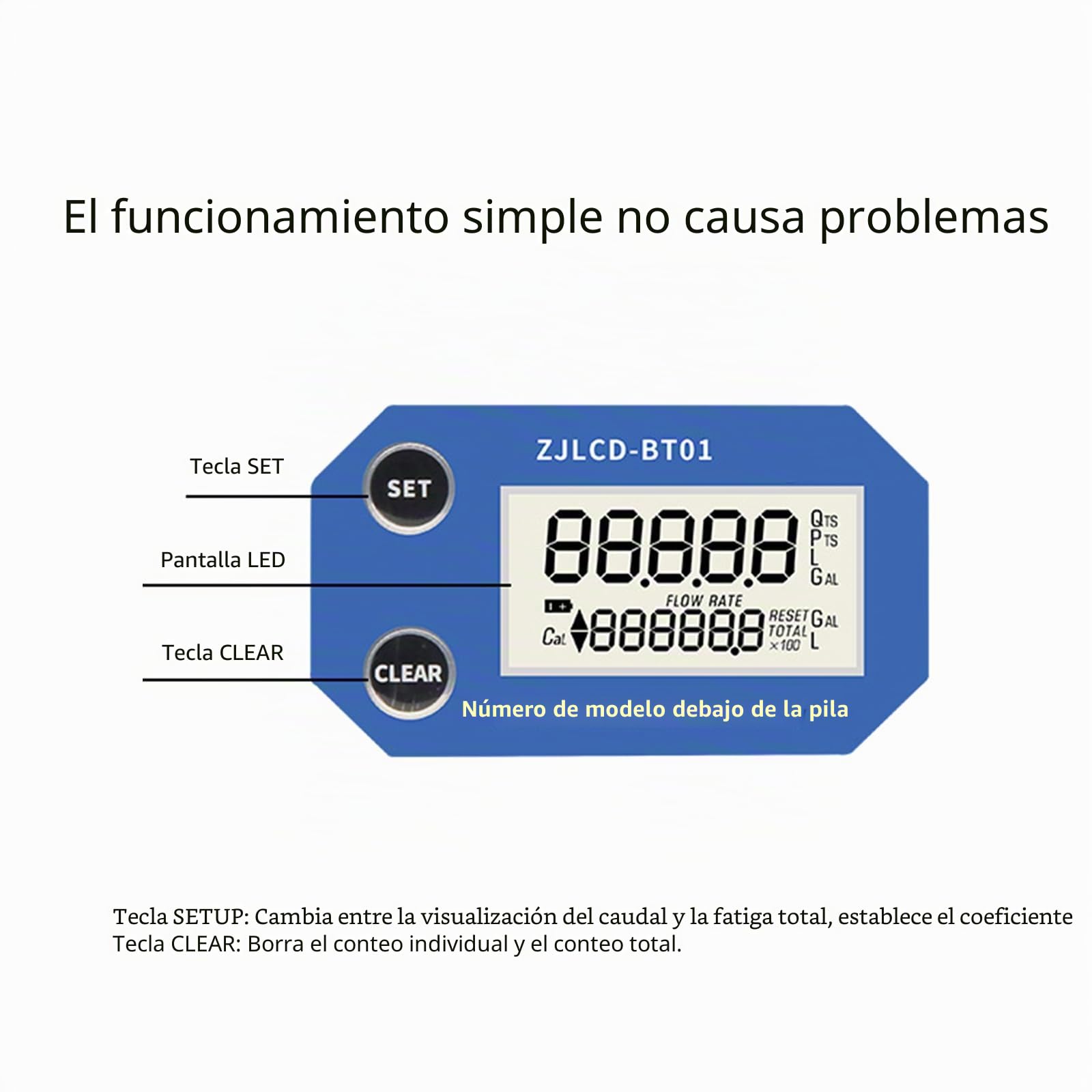 Caudalímetro electrónico de PVC adecuado para medición precisa de líquidos en sistemas de riego y purificación de agua con metanol