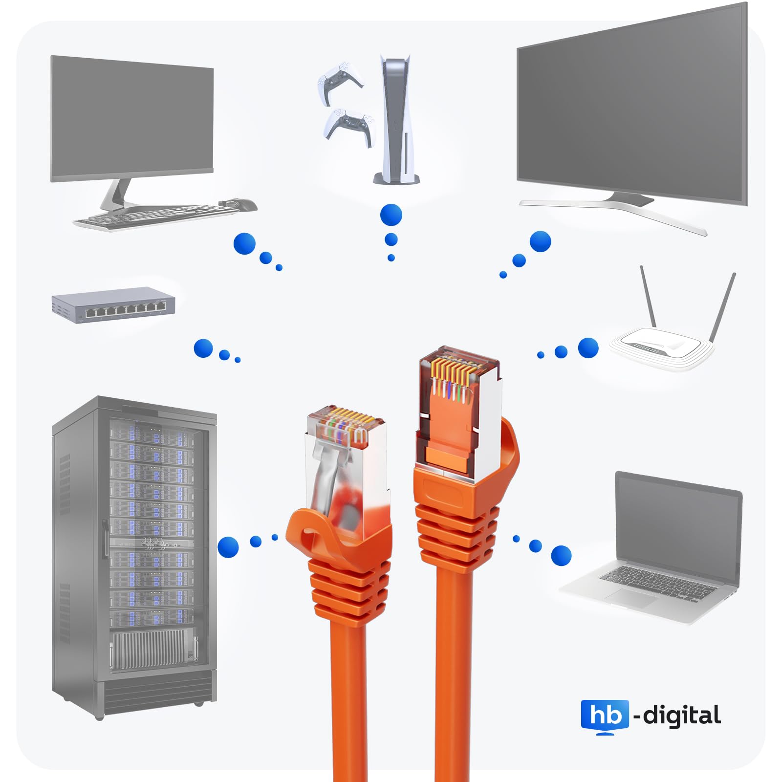 HB-DIGITAL 50m LAN Kabel CAT 7 Rohkabel RJ45 S/FTP Netzwerkkabel Ethernet Patchkabel bis zu 10 Gbps 600 MHz Kupfer Profi PiMF Kupfer für Patchpanel Switch Router Modem - Orange