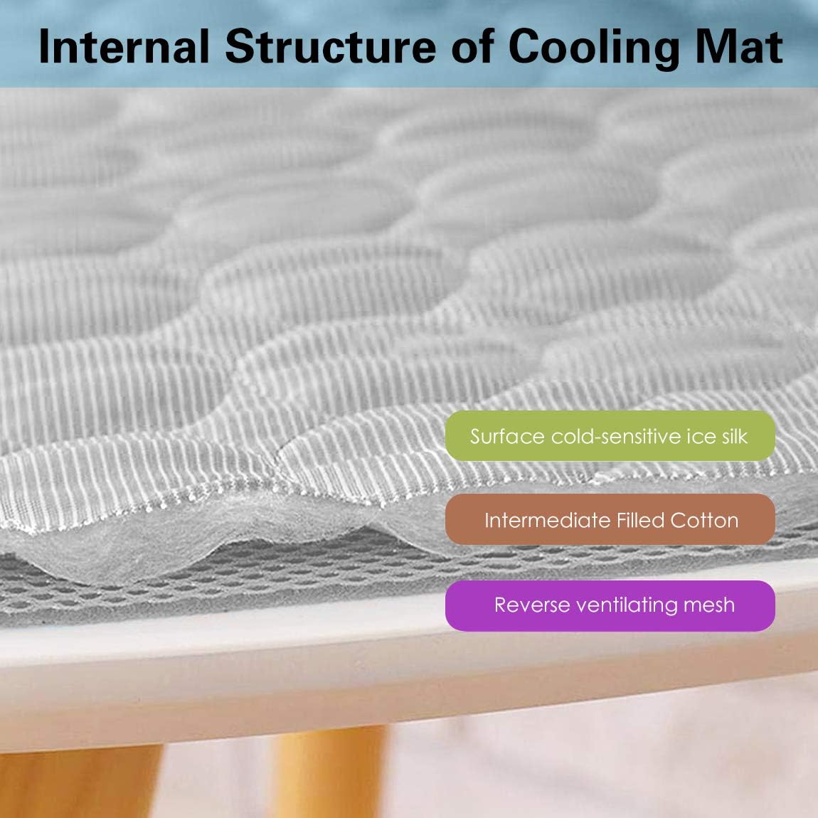 review Pet Cooling Mat for Dogs Cats-Ice Silk Dog Cooling Mats, Summer Dog Cooling Pads, Dog Crate Mat Cat Cooling Mat, Portable & Washable Pet Cooling Blanket for Kennel/Sofa/Bed/Floor/Car Seats