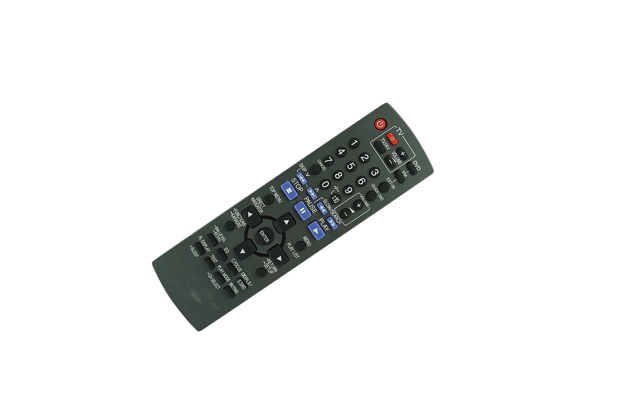 Amazon.com: HCDZ Replacement Remote Control for Panasonic