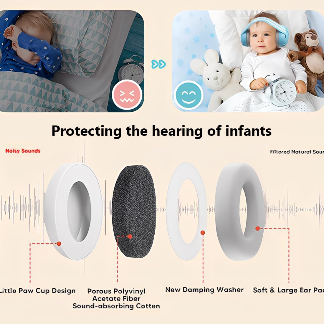 NHQZ Cuffie Neonato Antirumore, Cuffie Antirumore Neonato, Protettori acustici per neonati Superiore Ideale per il Sonno, Viaggi, Feste
