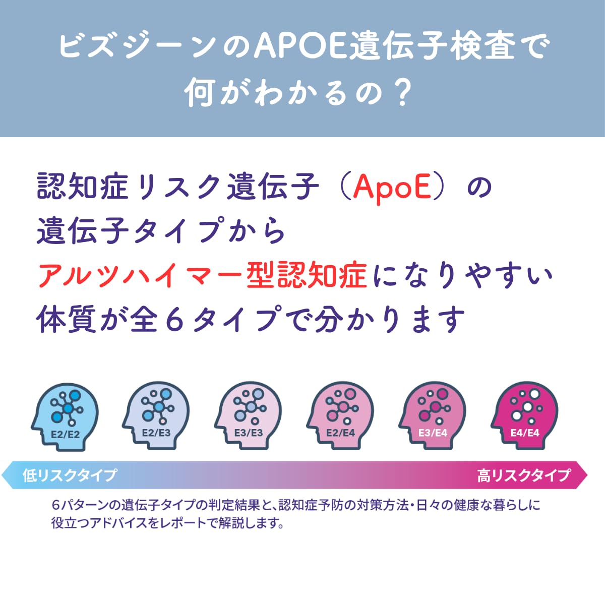 Amazon | 将来の認知症リスクがわかる！ ApoE認知症リスク遺伝子検査