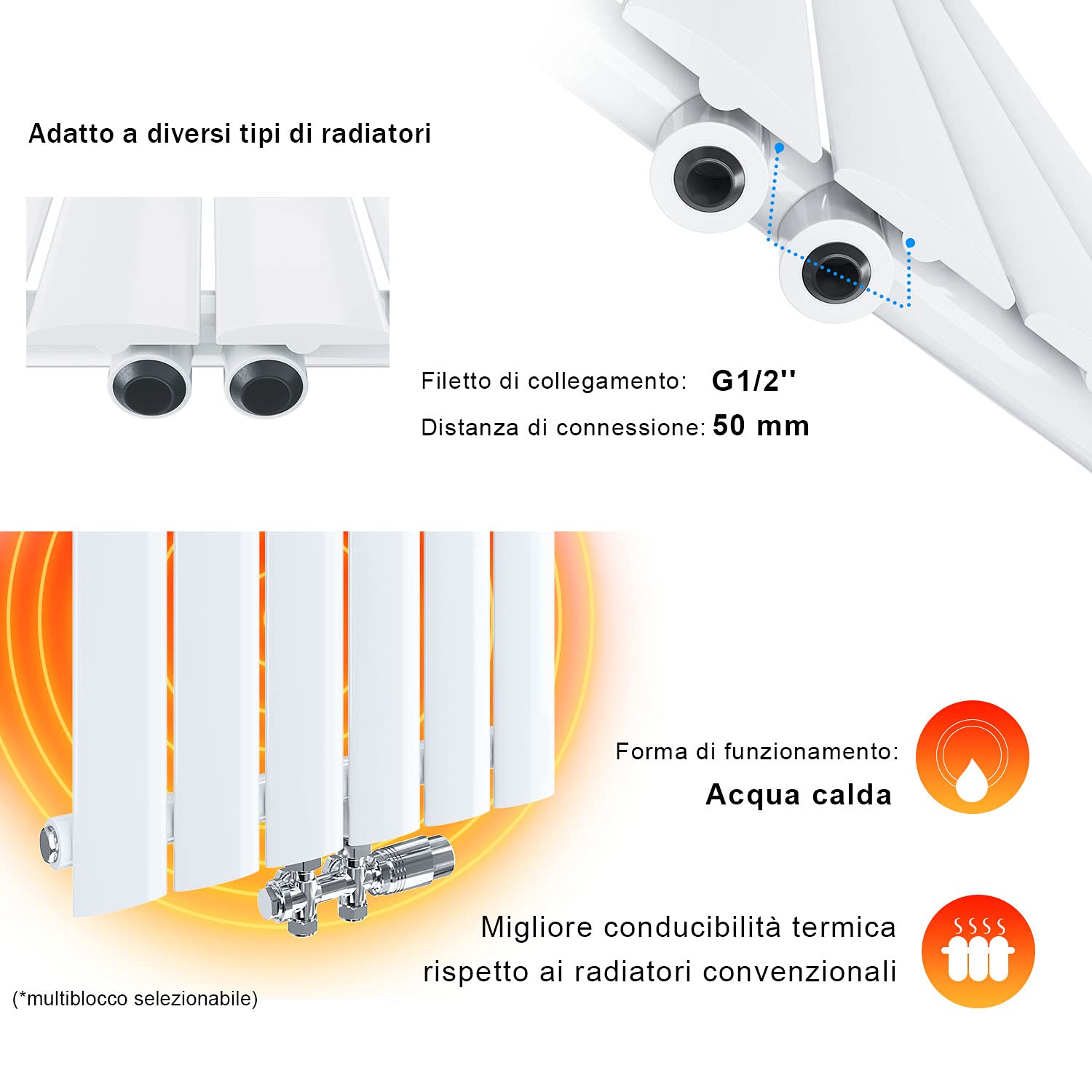 SONNI radiatore termoarreto a parete 1800 x 311 x 48 mm, termosifone a soggiorno potenza 536 W, radiatore verticare strato singolo da bagno, connessioni centrali G 1/2" - Bianco