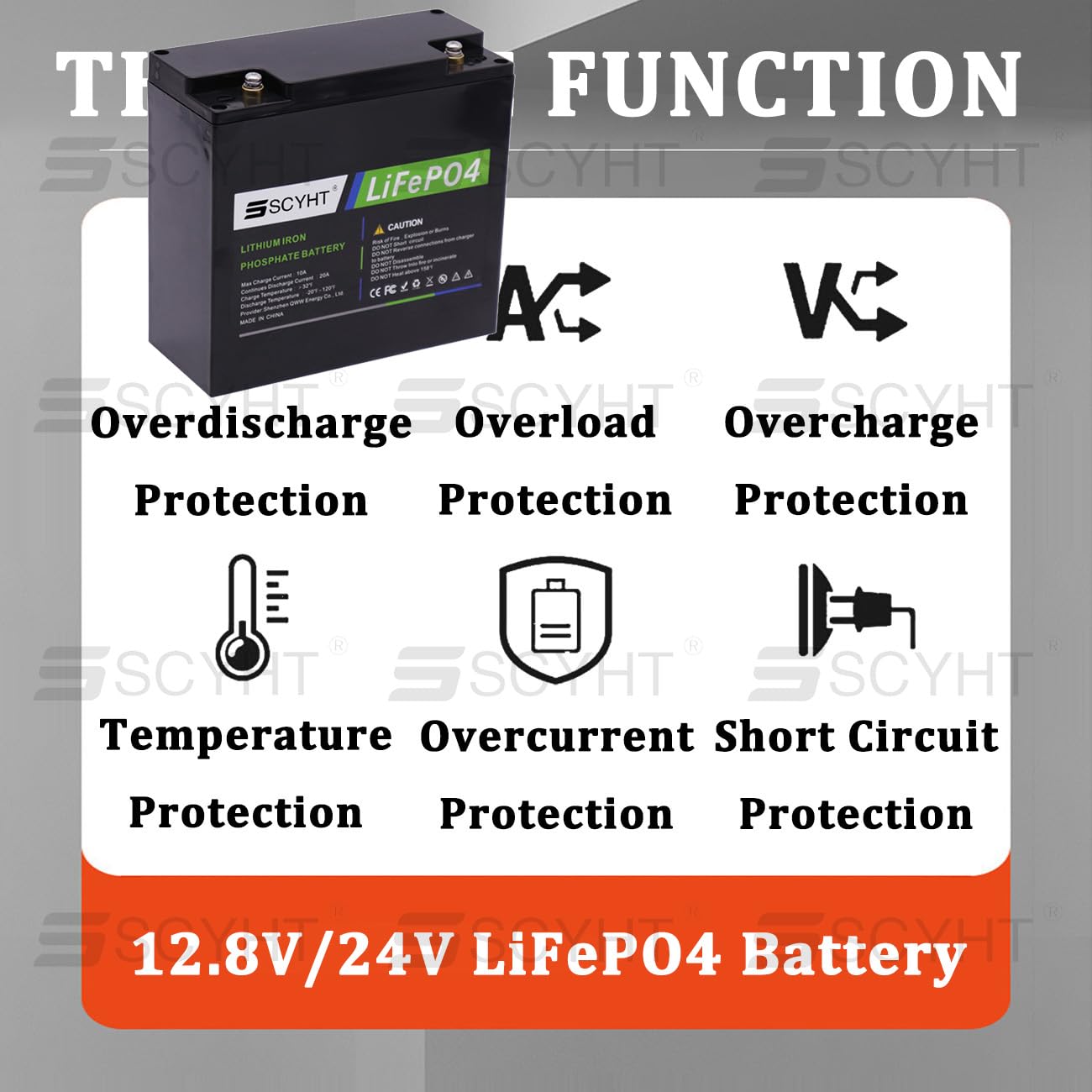 Batteria LiFePO4 12.8V 20Ah 22.5Ah 24Ah 26Ah 30Ah Batteria al litio 24V 12Ah Batterie di ricambio per impianti solari, camper, luci solari, alimentazione di emergenza,12.8v20ah
